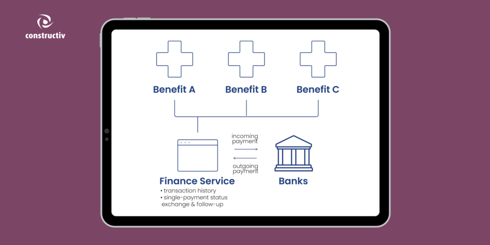 A tailored solution for benefits payments